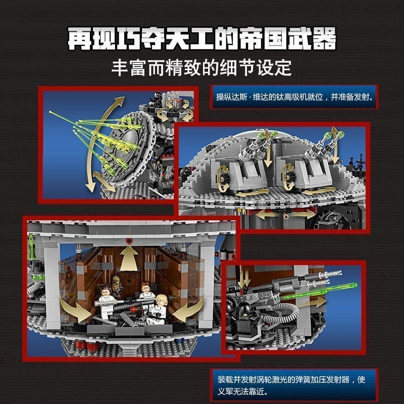 2026 MOC 4016pcs Star Wars - Death Star Building Blocks Replica With Minifigs